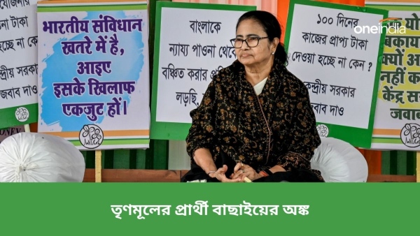 মমতা বন্দ্যোপাধ্যায়