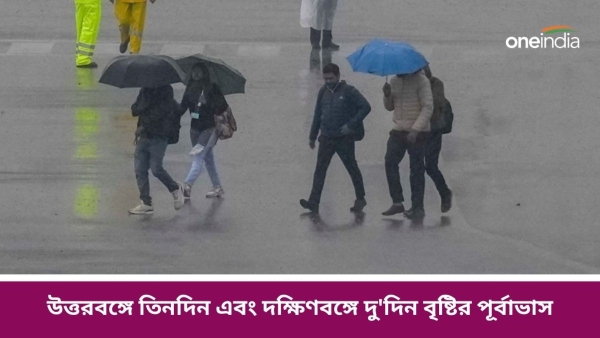Weather Weather