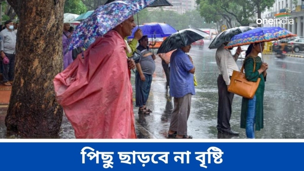 Weather Weather