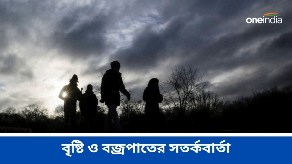 Weather Forcast