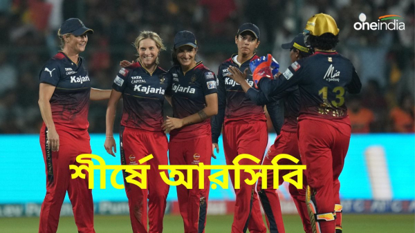 WPL 2024: রয়্যাল চ্যালেঞ্জার্স ব্যাঙ্গালোরের দাপটে গুজরাত জায়ান্টস চূর্ণ WPL 2024: রয়্যাল চ্যালেঞ্জার্স ব্যাঙ্গালোরের দাপটে গুজরাত জায়ান্টস চূর্ণ