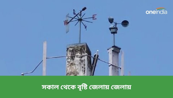 আবহাওয়া