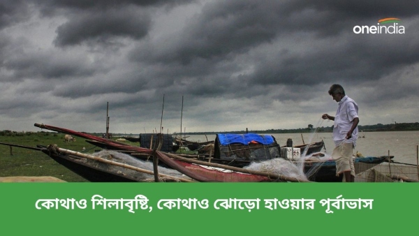 আবহাওয়া