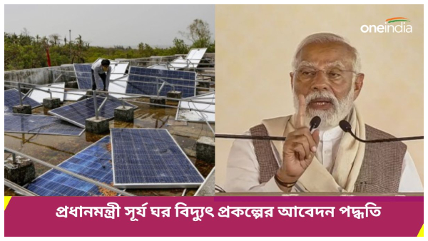 Surya Ghar Muft Bijli Yojana