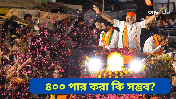 Lok Sabha Election 2024 Lok Sabha Election 2024