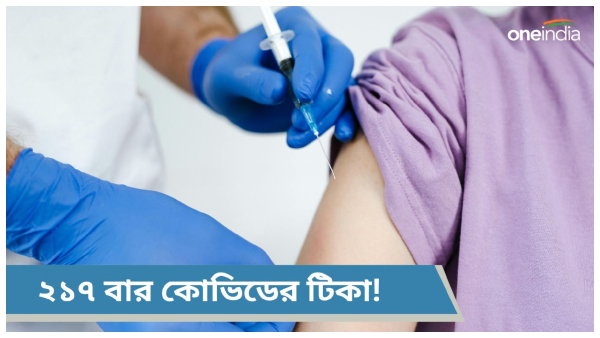 Covid-19 vaccination