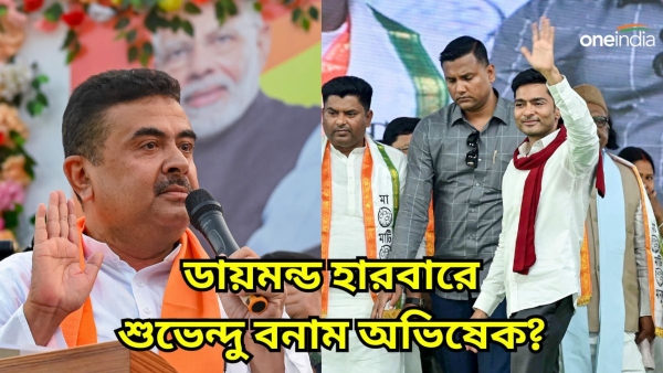 Lok Sabhha Election 2024