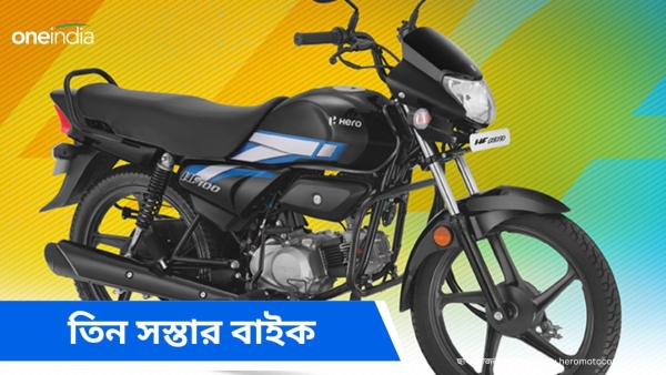 Cheapest Motorcycles 2024