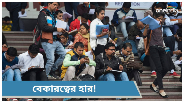 India s unemployment rate India s unemployment rate