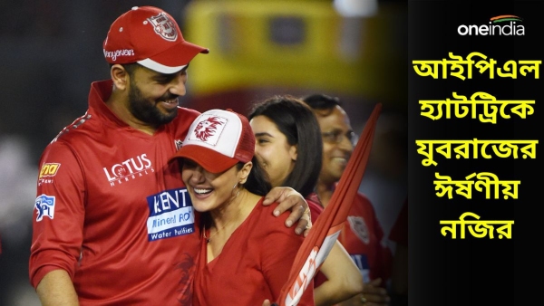 IPL Hat-tricks IPL Hat-tricks