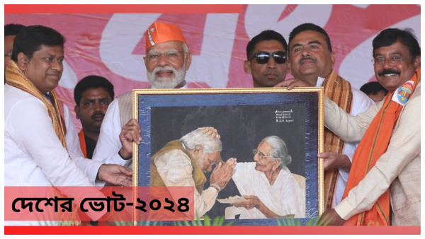 Lok Sabha Election 2024