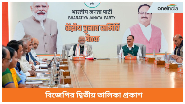 Lok Sabha Election 2024 Lok Sabha Election 2024