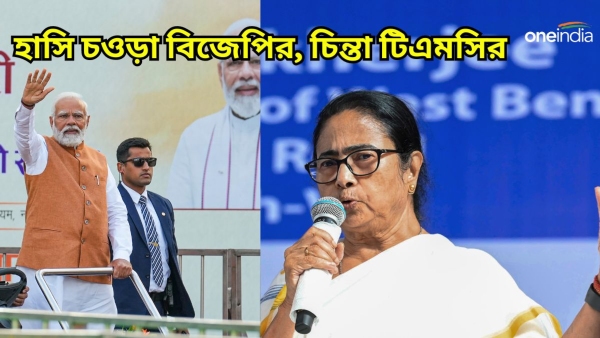 Lok Sabha Election 2024 - Lok Sabha Election 2024 -
