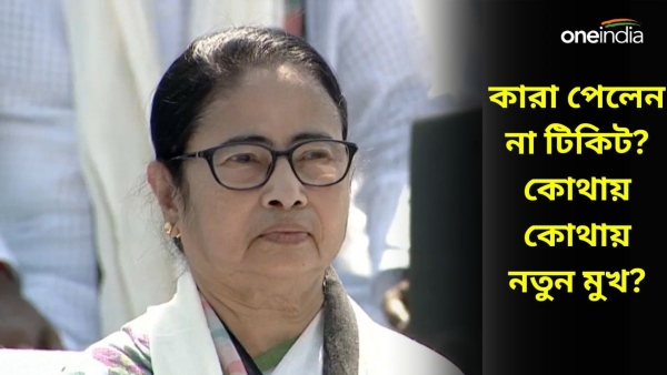 TMC Candidates List TMC Candidates List