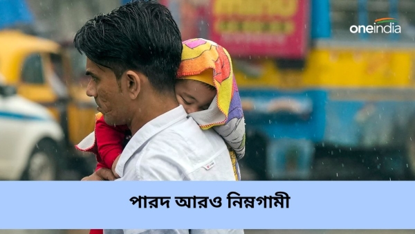 West Bengal Weather
