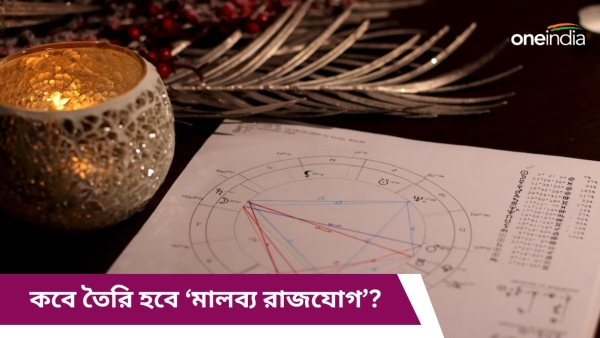 Malavya Rajyog