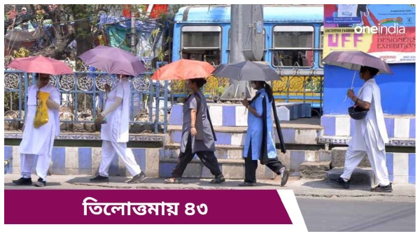 kolkata heat wave