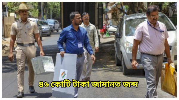 Loksabha Vote Loksabha Vote