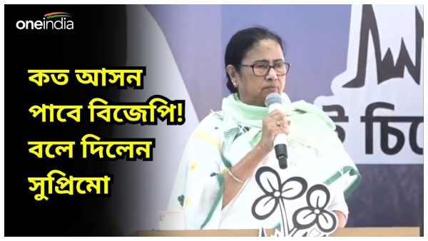 Lok Sabha Elecdtion 2024