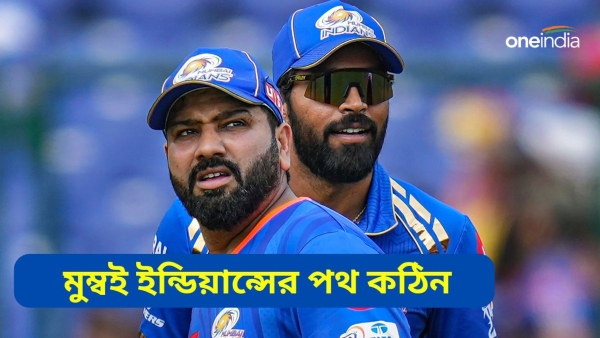 IPL 2024 IPL 2024