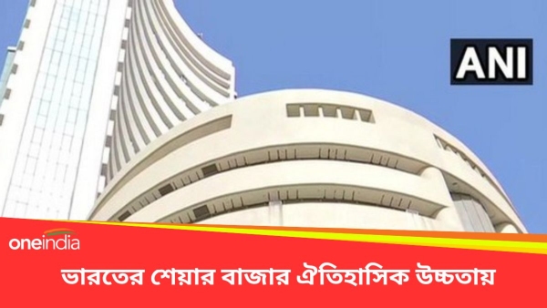 Share Market Share Market