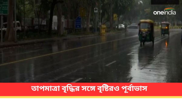 weather