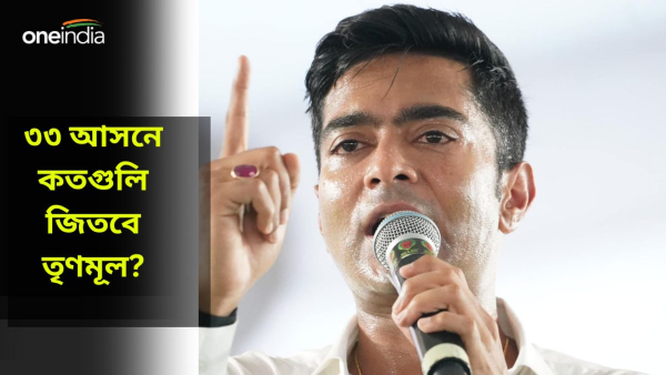 Lok Sabha Election 2024