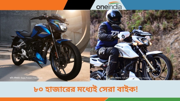 Cheapest bikes with ABS