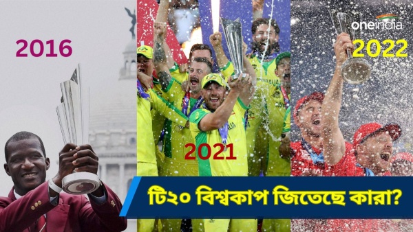 T20 World Cup 2024 T20 World Cup 2024