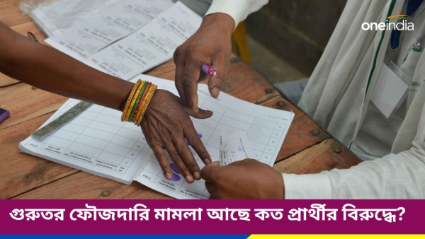 Lok sabha election 2024 Lok sabha election 2024
