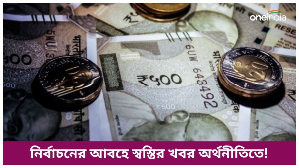 India GDP Growth India GDP Growth