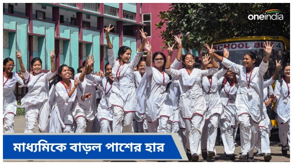 Madhyamik Result 2024 out