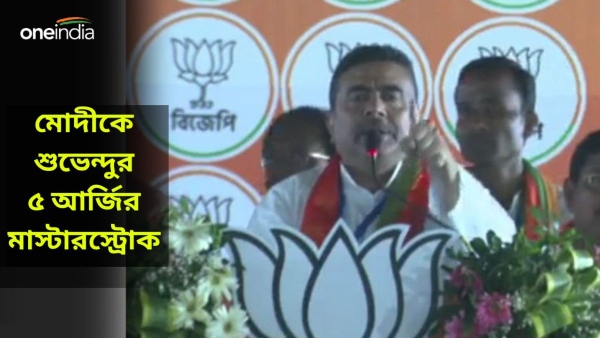 Lok Sabha Election 2024