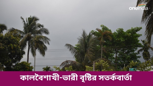 imd weather forecast
