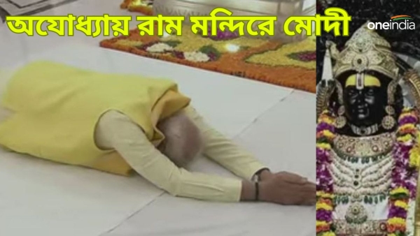 Lok Sabha Election 2024 Lok Sabha Election 2024