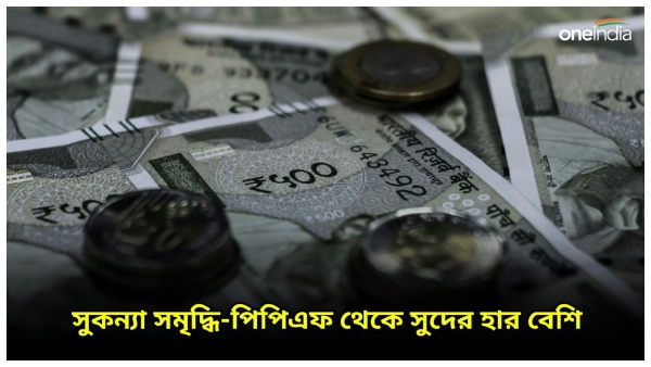 Highest FD Interest Rates Highest FD Interest Rates