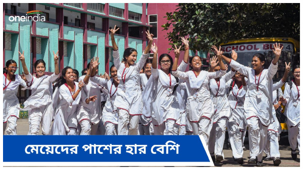 ICSE-ISC Result 2024