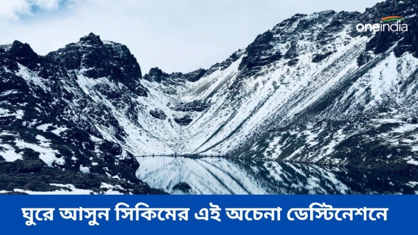 Sikkim Sikkim