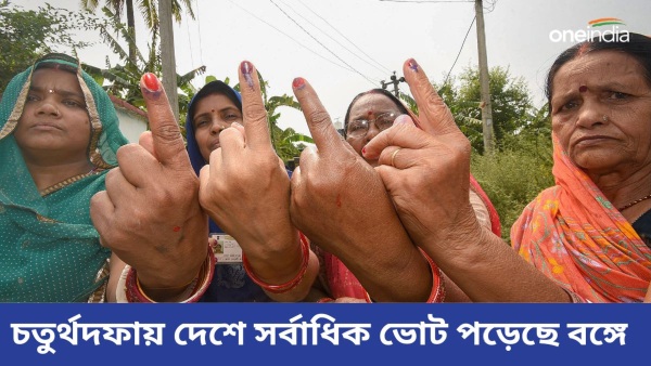 Lok Sabha Election 2024