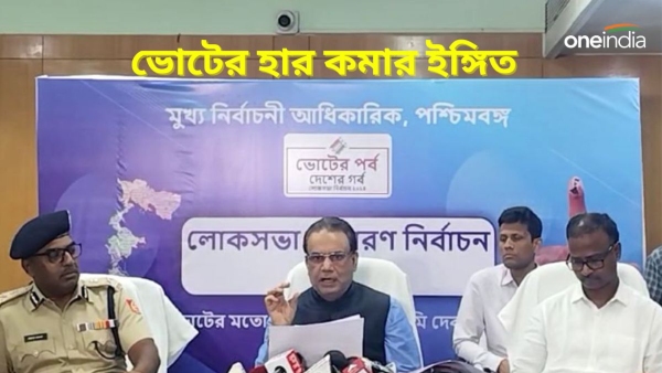 Lok Sabha Election 2024