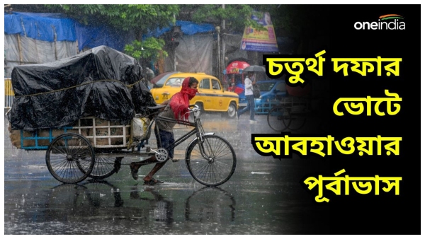 weather