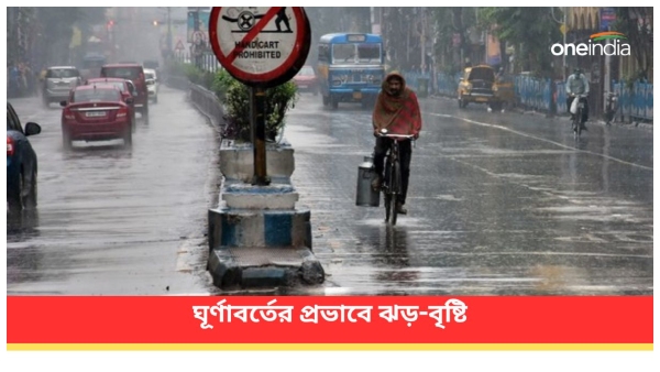 weather weather