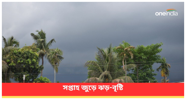 Weather Update
