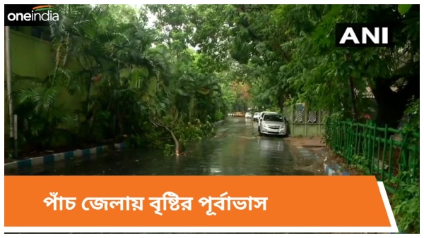 weather weather