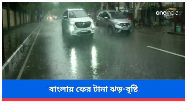weather