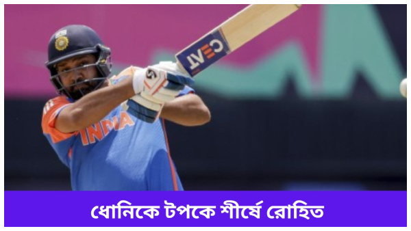 Rohit Sharma Rohit Sharma