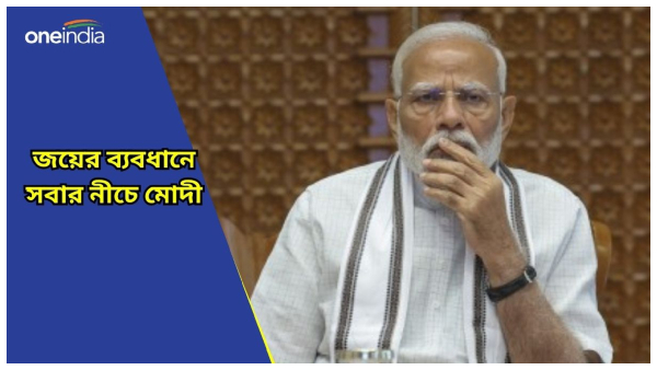 Lok Sabha Election Results 2024