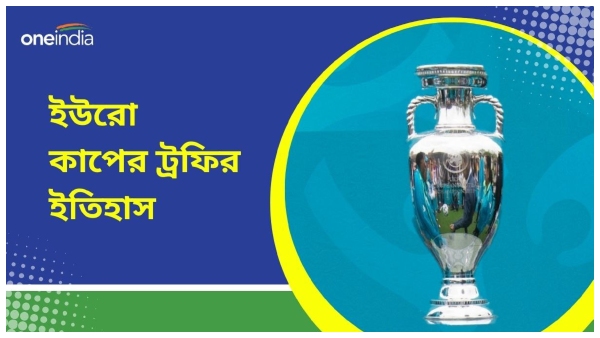 Euro Cup 2024 Euro Cup 2024