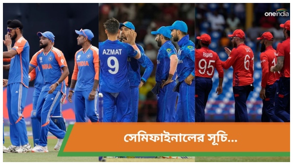 T20 World Cup 2024