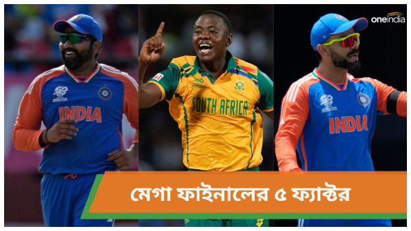 T20 World Cup
